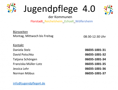 Achtung: Neue Telefonnummern!!!